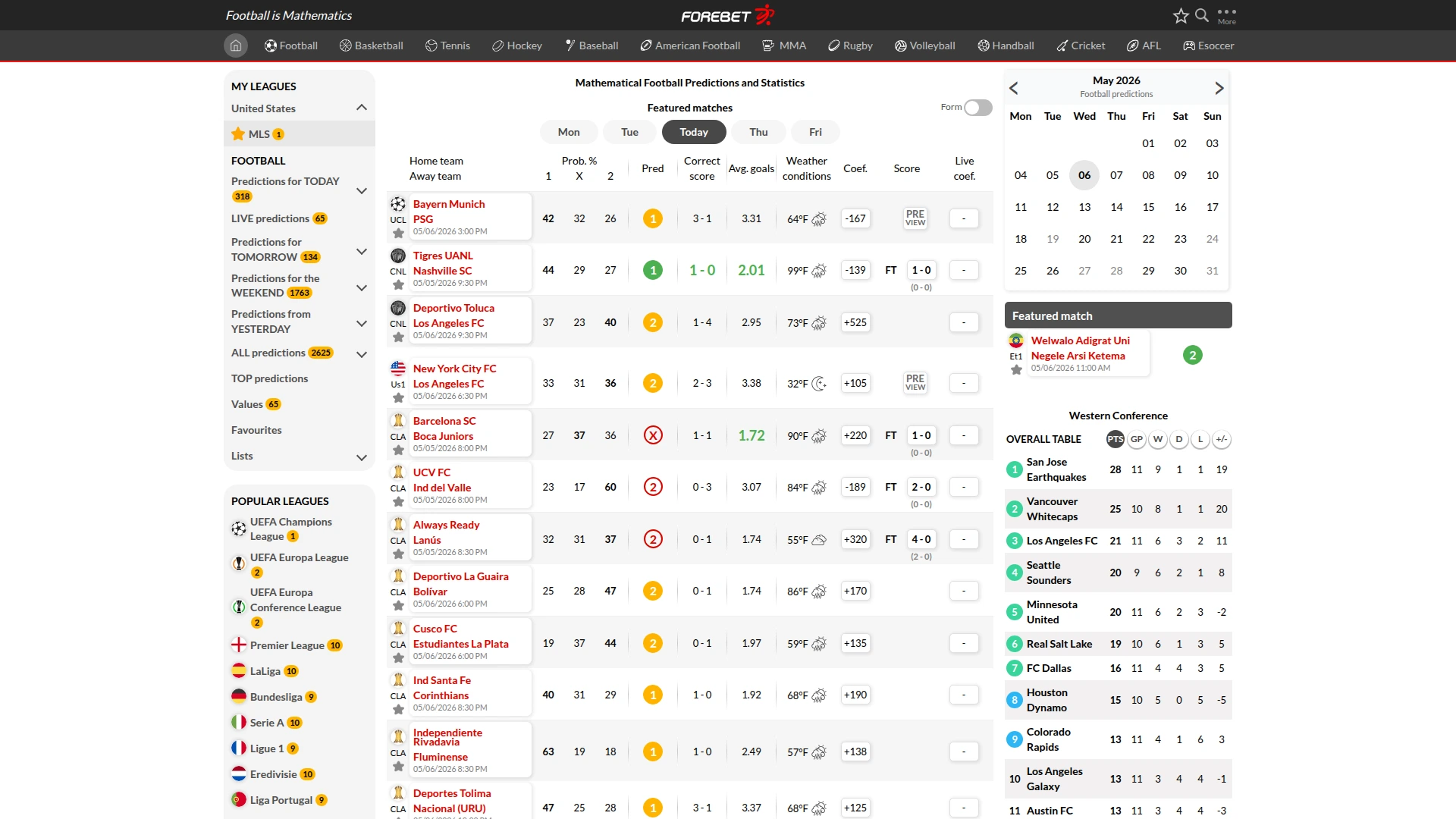 Forebet predictions page