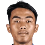 K. Rudianto photo